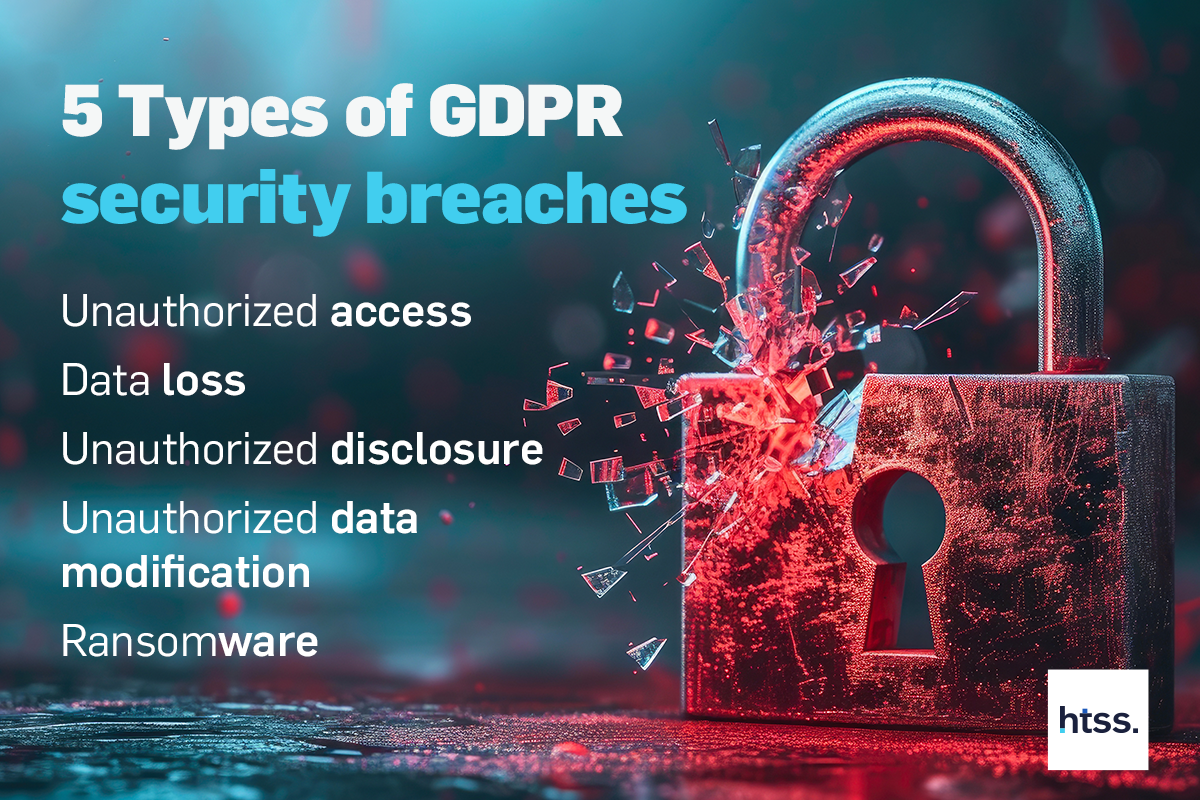 5 Types of GDPR security breaches and how they can affect your online ...